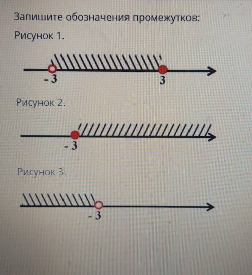 Запишите обозначения промежутков​