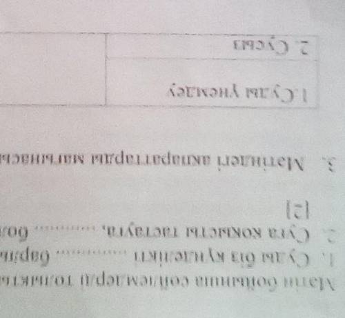 Мәтін бойынша сөйлемді толықтыр 1. Суды біз күнделікті 2. Суға қоқысты тастауға, болмайды. ​