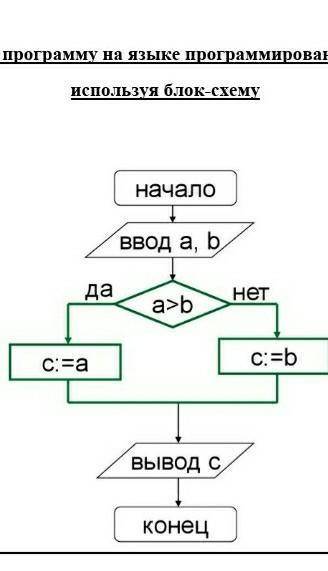 Сделайте на языке пайтон , и лучший ответ​