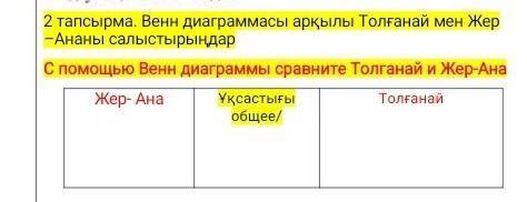 2 тапсырма. Венн диаграммасы арқылы Толғанай мен Жер –Ананы салыстырыңдарС Венн диаграммы сравните Т