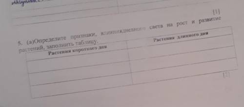 Определите признаки влияние дневного света на рост и развитие растений надо заполнить таблицу растен