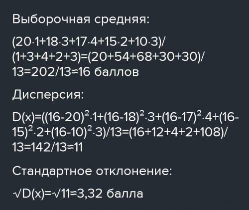 5.Найдите дисперсию и стандартное отклонение по имеющимся о распределении учащихся по количеству сум