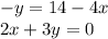 - y = 14 - 4x \\ 2x + 3y = 0