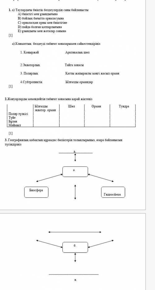 География соч 8класс​