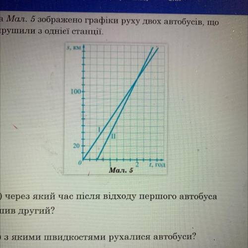 2. На Мал. 5 зображено графіки руху двох автобусів, що вирушили з однієї станції. а) через який час