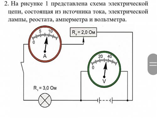 2. На рисунке 1 представлена схема электрической цепи, состоящая из источника тока, электрической ла