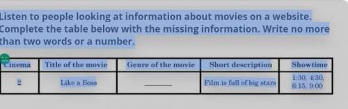 Listen to people looking at information about movies on a website. Complete the table below with the