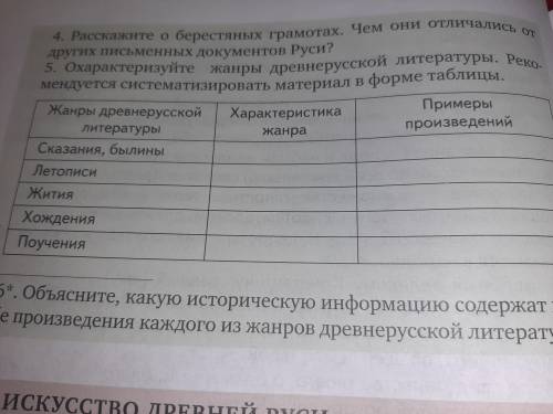 Надо заполнить таблицу прикрепили и таблицу и текст по которому нужно заполнять