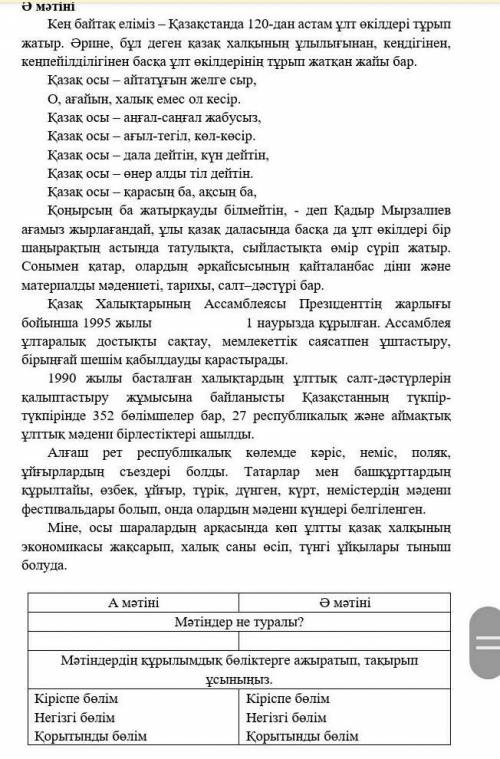 Ә мәтіні )Мәтіндер не туралы?Мәтіндердің құрылымдық бөліктерге ажыратып, тақырып ұсыныңыз. Кіріспе б