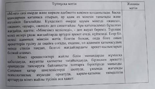 Берілген түпнұсқа мәтінді мұқият оқып шығыңыз.Кестенің екінші бағанына негізгі ойды білдіретін сөйле