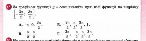 За графіком функції y=cosx вкажіть нулі цієї функції на відрізку ​