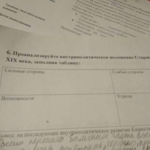 Проанализируйте внутриполитическое положение Старшего жуза в середине XIX века,заполнив таблицу: НОР