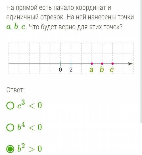 на прямой из начала координат и единичный отрезок на ней отмечены точки ABCD какому целому числу​