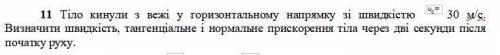 Тіло кинули з вежі у горизонтальному напрямку зі швидкістю v(0)= 30 м/с. Визначити швидкість, танген