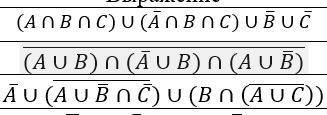 Упростите выражение с законов алгебры множеств, сделайте проверку с диаграмм Эйлера – Венна