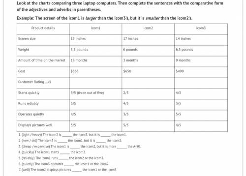 Exercise 1 Complete the sentences with relative pronouns. Christopher Columbus was the sailor disc