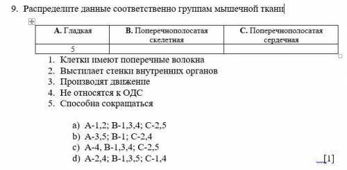 9. Распределите данные соответственно группам мышечной ткани