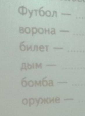 Превратите существительные в однокоренные глаголы приставочно суффиксальном ​