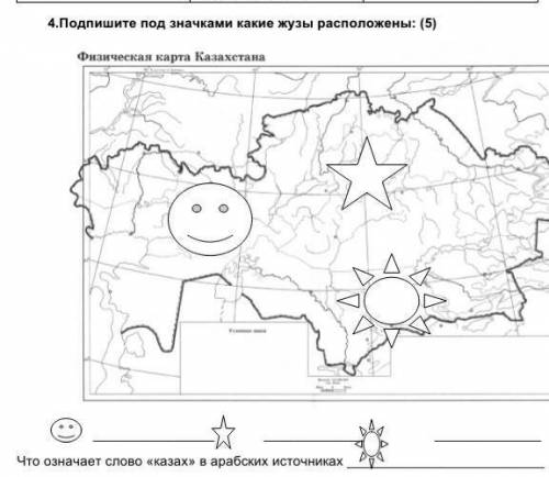 Подпишите под значками какие жузы расположены: (5) Что означает слово «казах» в арабских источника