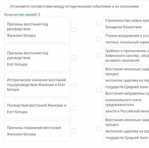 . Установите соответствие между историческими событиями и их описанием Количество связей: 5Строитель