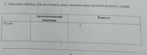 заполните таблицу. как вы считаете, какое значение имело развитие ремесла у усуней?