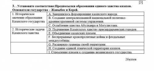 Установите соответствие:Предпосылки образования единого ханства казахов. Основатели государства – Жа