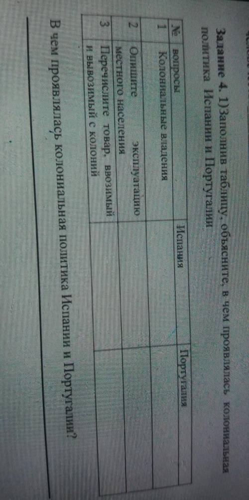 Задание 4. 1) Заполнив таблицу, объясните, в чем проявлялась колониальная политика Испании и Португа