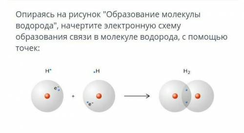 Опираясь на рисунок Образование молекулы водорода, начертите электронную схему образования связи в