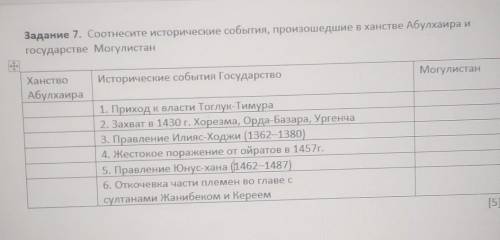 Задание 7. Соотнесите исторические события, произошедшие в анстве Абулхаира и государстве Могулистан