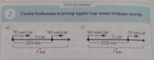 ТОПТЫҚ ЖҰМЫС 2Сызба бойынша есептер құрастыр және оларды шығар.ә)90 км/сағ70 км/сағa)70 км/сағ 90 км