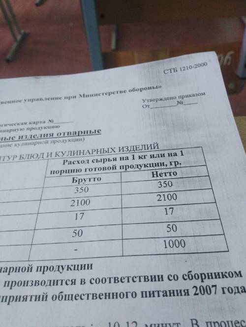 Расчитать кол-во макаронных изделий на 20 порций выходом 100г Макар.изделия первая колонка.