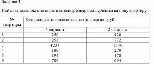 много ! Задание-1 Найти задолжность по оплате за электроэнергию в среднем на одну квартиру: Задание