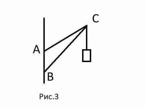 До кронштейна, зображеного на рис.3, підвішено вантаж масою 50кг. Визначте сили пружності,які виника