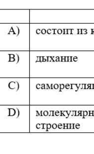 Укажите правильный ряд свойств живых организмов по рисунку​