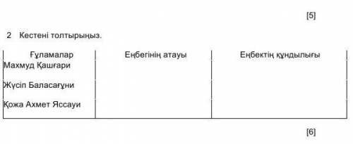 Кестені толтырыңыз. ​