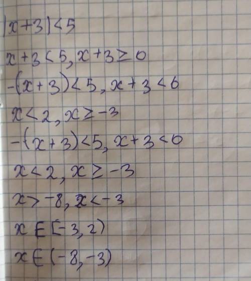 |x+3|<5 пожайлуста у меня СОЧ​