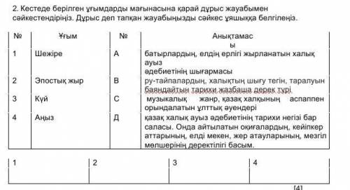 1.  Кестеде берілген ұғымдарды мағынасына қарай дұрыс жауабымен сәйкестендіріңіз. Дұрыс деп тапқан ж