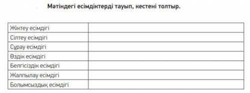 Мәтіндегі есімдіктерді тауып, кестені толтыр.