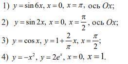 Найдите площади фигур, ограниченных следующими линиями. Постройте соответствующие рисунки
