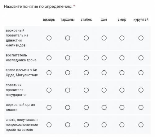 С СОЧ ПО ИСТОРИИ КАЗАХСТАНА ​