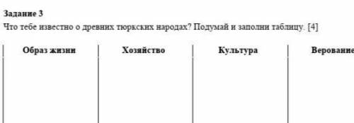 Задание 3 Что тебе известно о древних тюркских народах? Подумай и заполни таблицу. [4]Образ жизниХоз