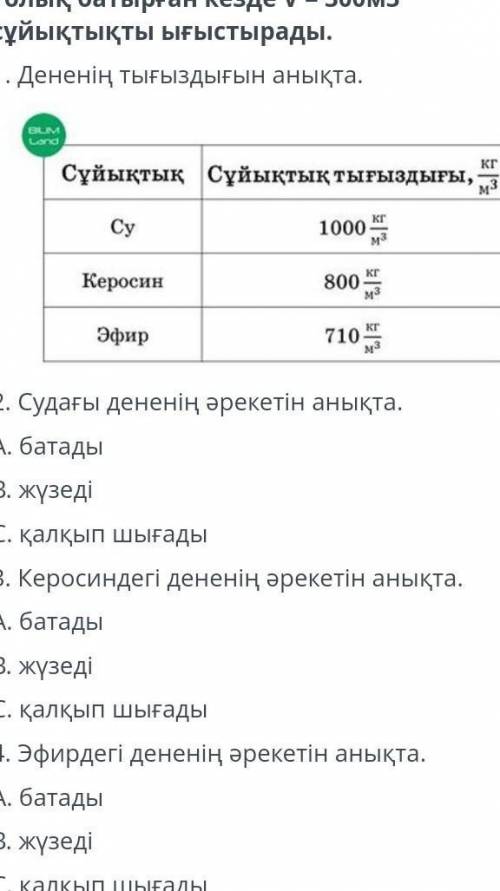 Массасы m= 250 т денені сұйықтыққа толық батырған кезде V= 300 m3 сұйықтық ығыстырады.​