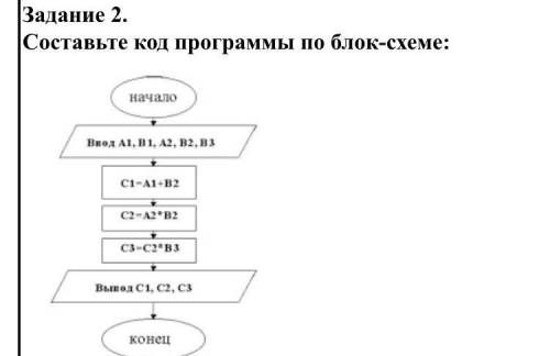 ответь только правильно!