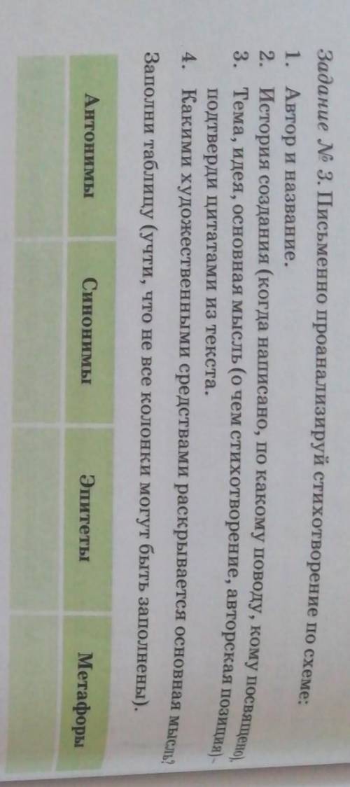 Задание N 3. Письменно проанализируй стихотворение по схеме: 1. Автор и название.2. История создания