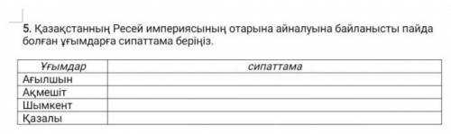 Қазақстан Ресей империясының отарына айналуына байланысты пайда болған ұғымдарға сипаттама беріңіз А