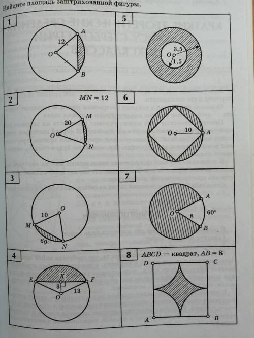 Найдите площадь закрашенной фигуры (только номера 2,4,5,7) надо...