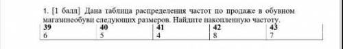 1. [ ) Дана таблица распределения частот по продаже в обувном магазинеобуви следующих размеров. Найд