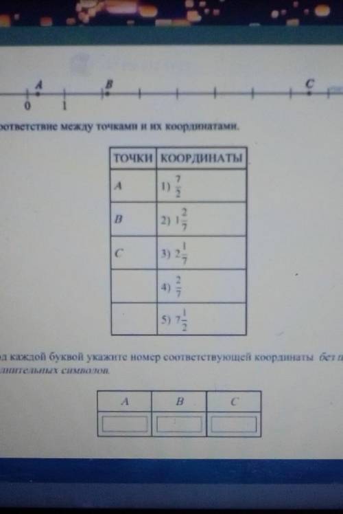 Установите соответствие между точками и их координатами.Точки | КООРДИНАТЫ​