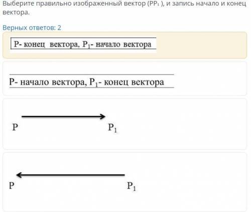 Выберите правильно изображенный вектор (PP₁ ), и запись начало и конец вектора.