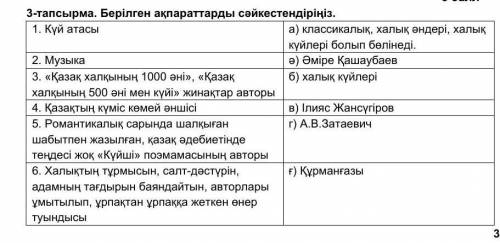 ПРОЩУ У ГЕНИЕВ КАЗАХСКОГО ЯЗЫКА, Берілген ақпараттарды сәйкестендіріңіз.1. Күй атасы а) классикалық,